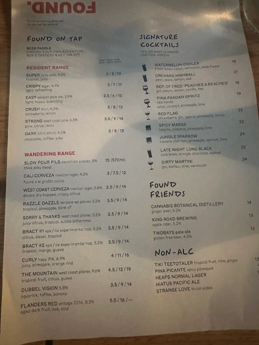 Menu, FOUND. Subiaco