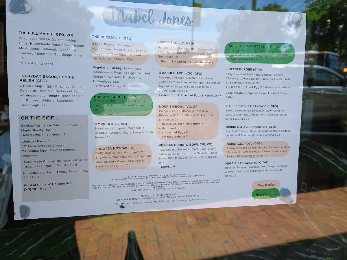Menu, Mabel Jones