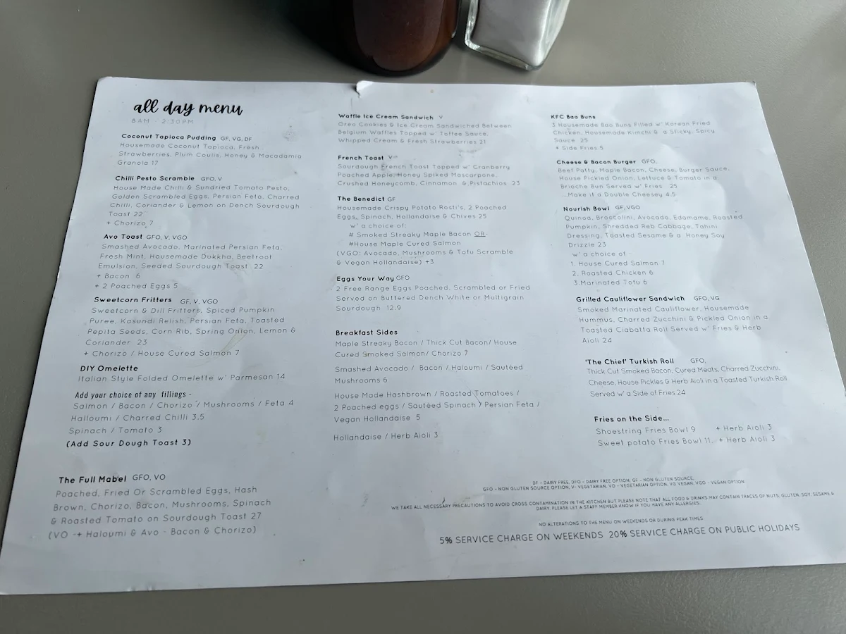 Menu, Mabel Jones