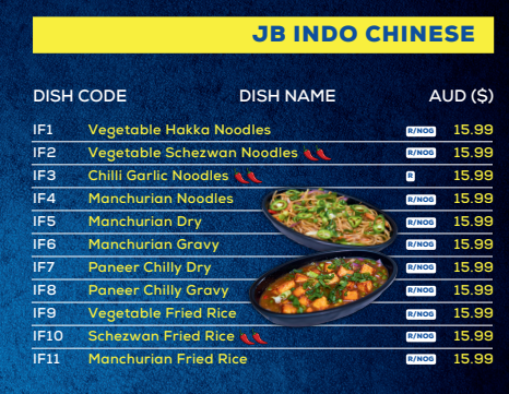 Menu, Jay Bhavani Wentworthville - Indian Vegetarian Restaurant