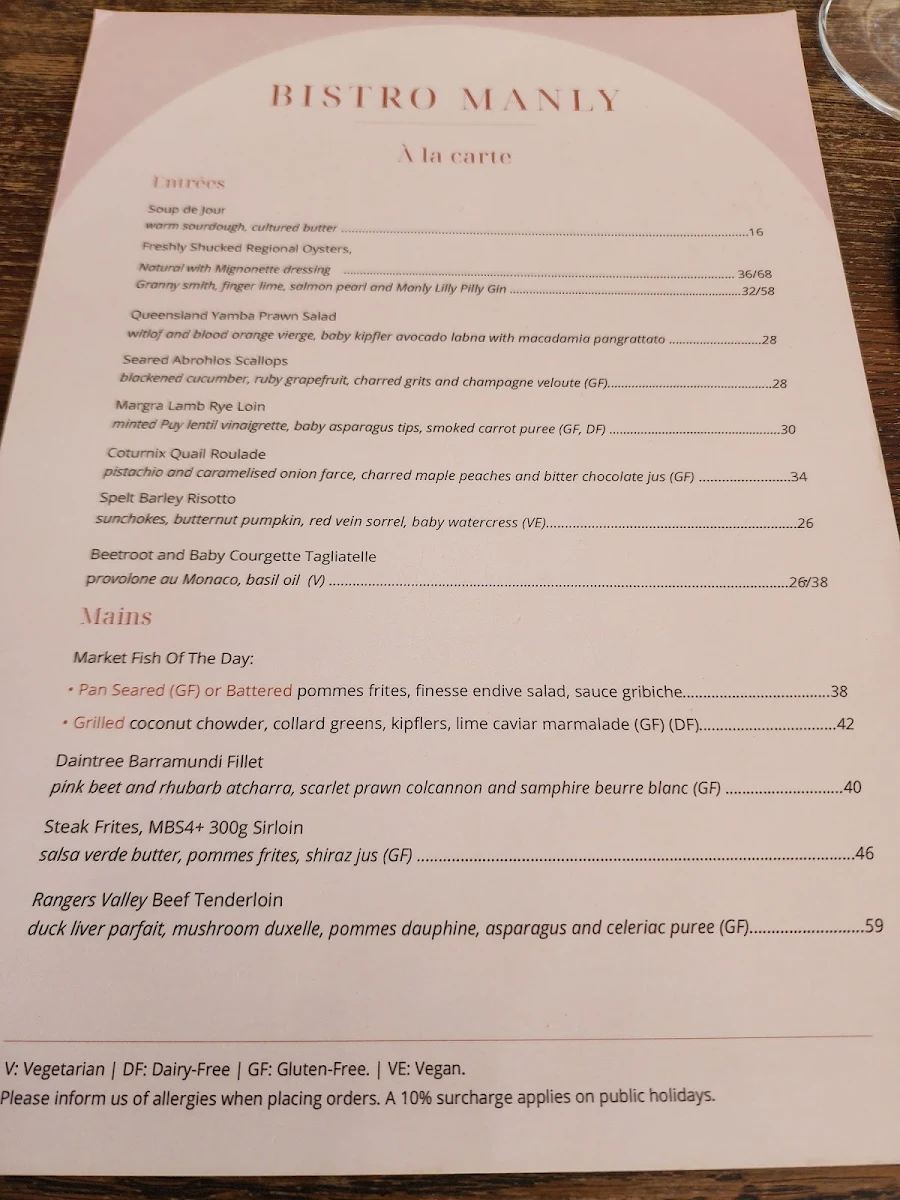 Menu, Bistro Manly