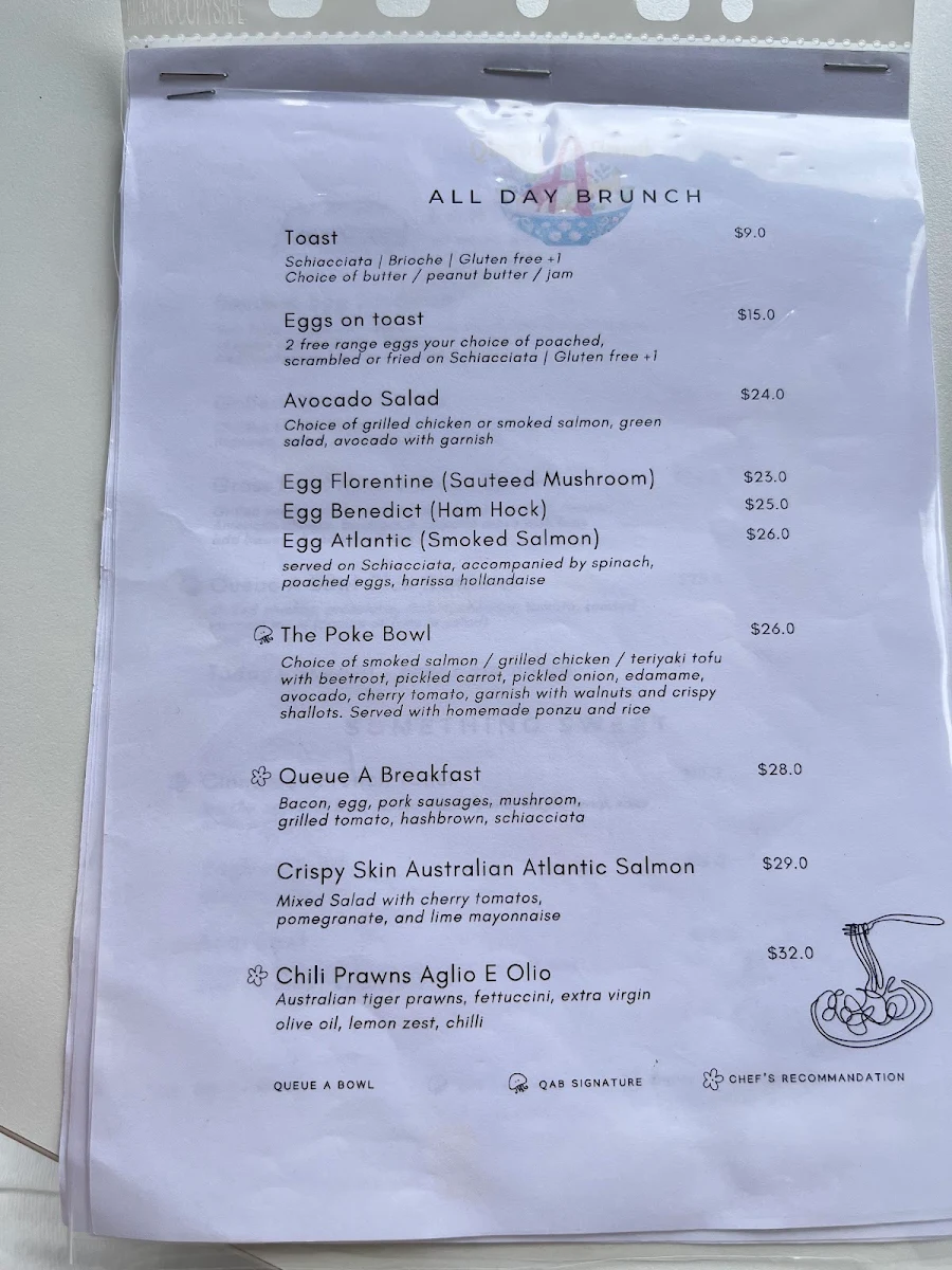 Menu, Queue A Bowl