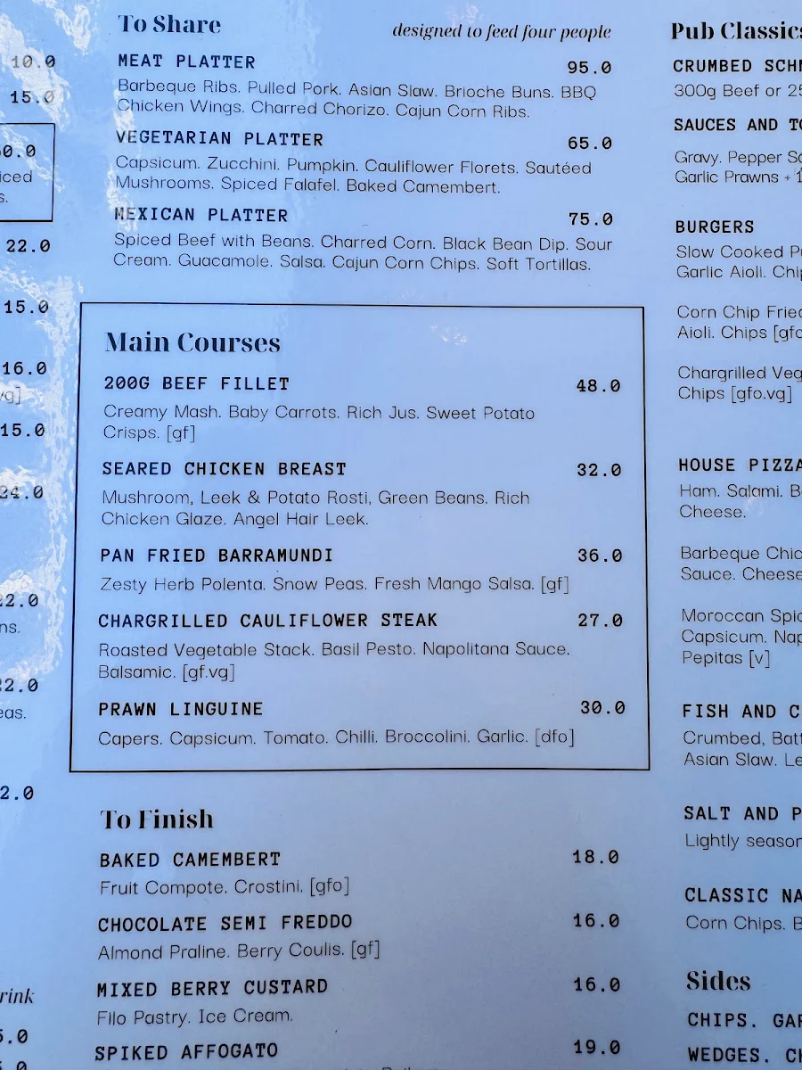 Menu, The Loft at The Richmond
