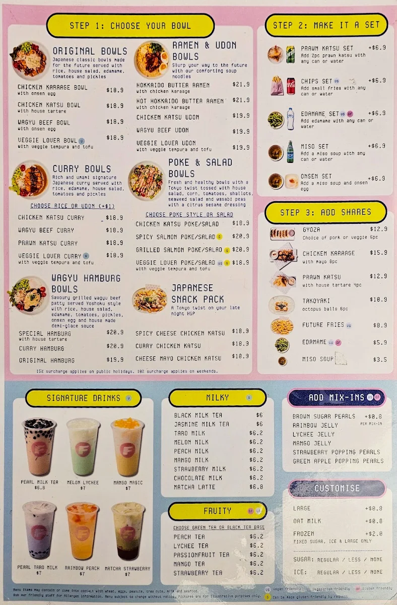 Menu, Future Canteen Malvern