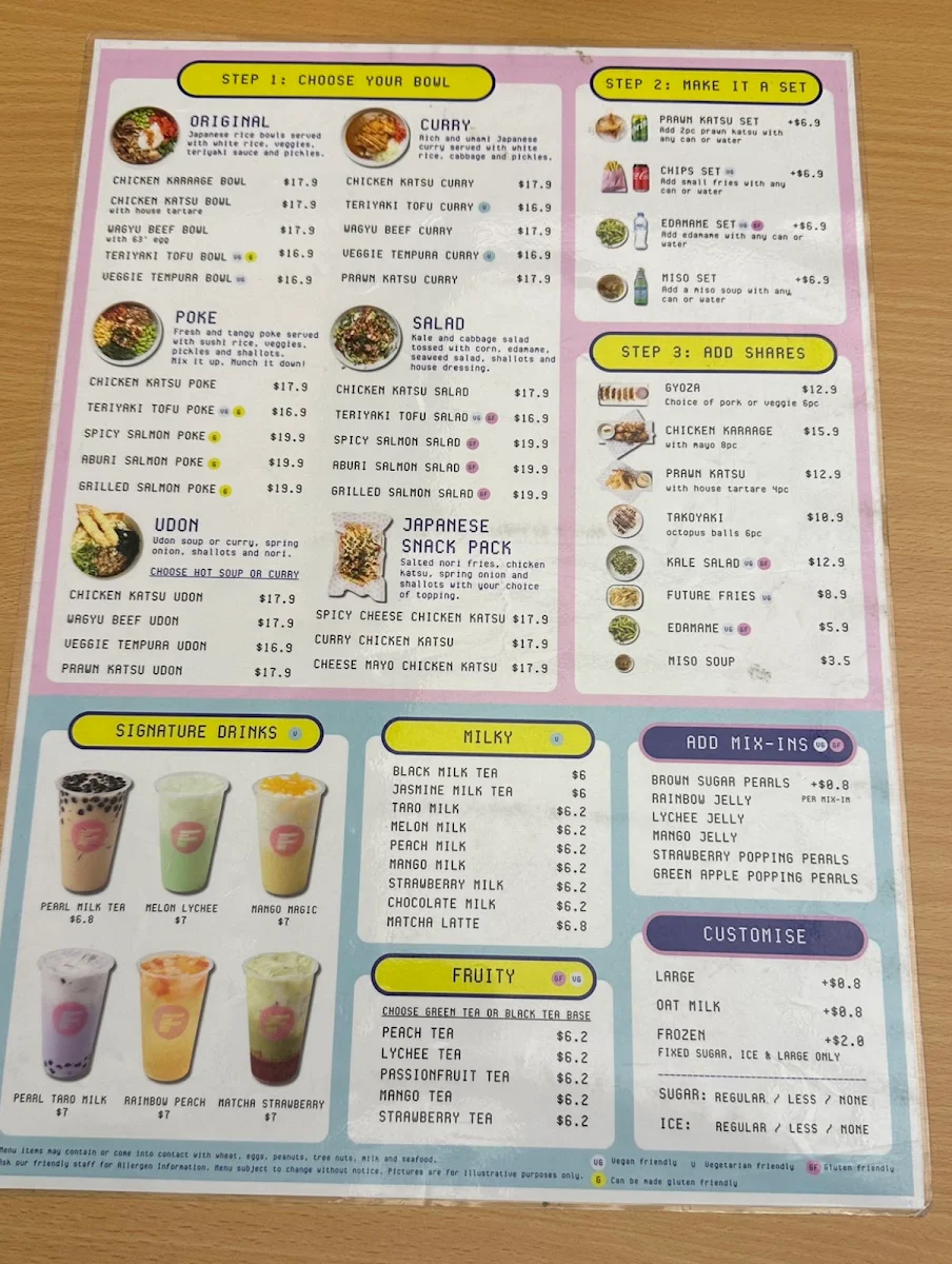 Menu, Future Canteen Malvern