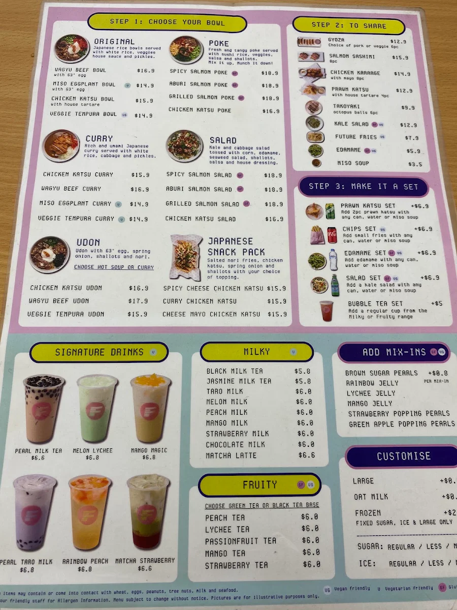 Menu, Future Canteen Malvern