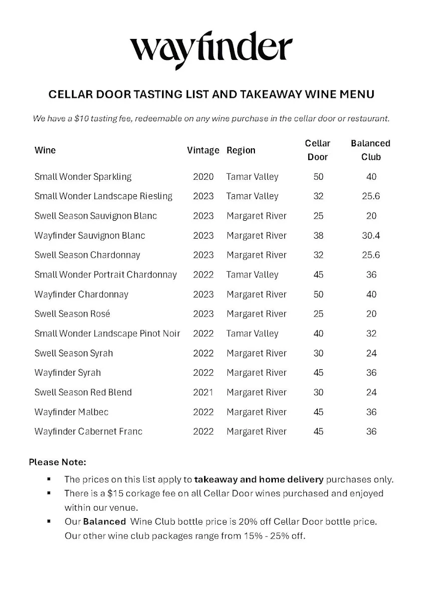 Menu, Wayfinder Wine Bar & Restaurant