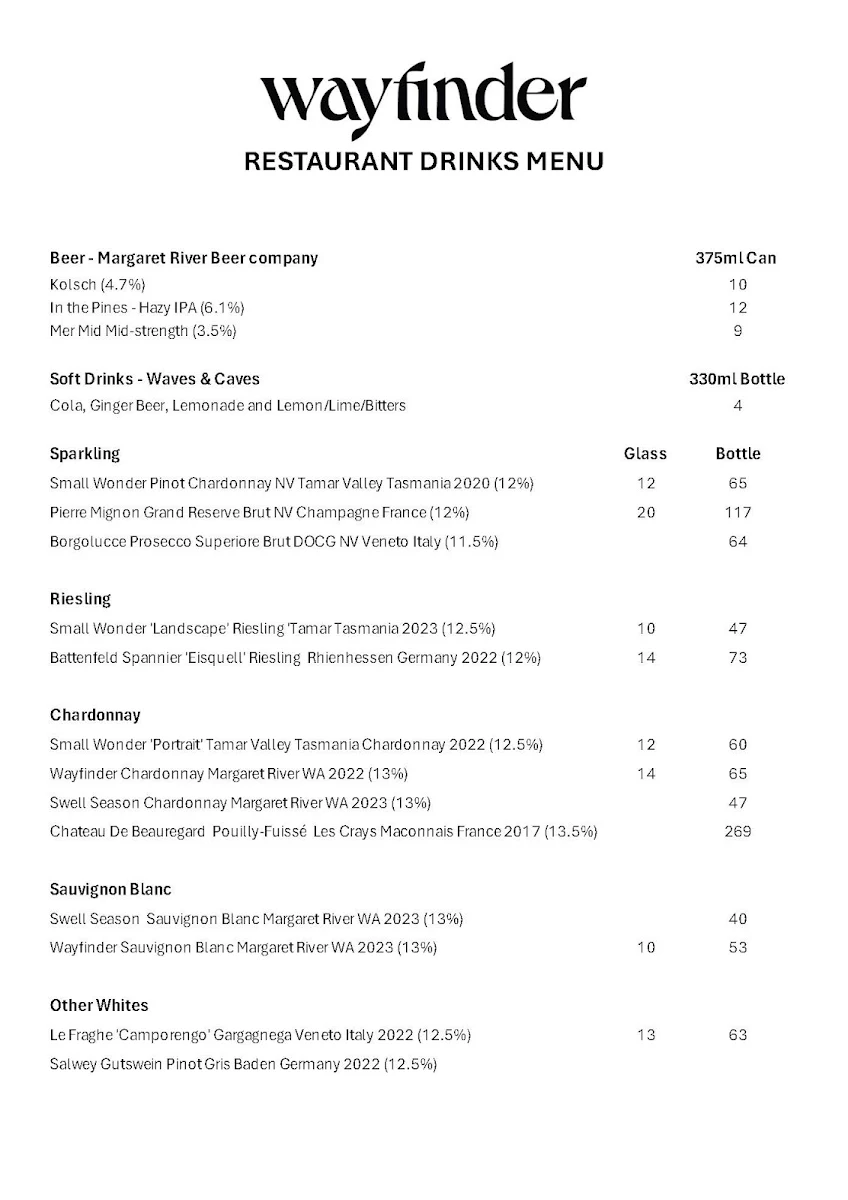 Menu, Wayfinder Wine Bar & Restaurant