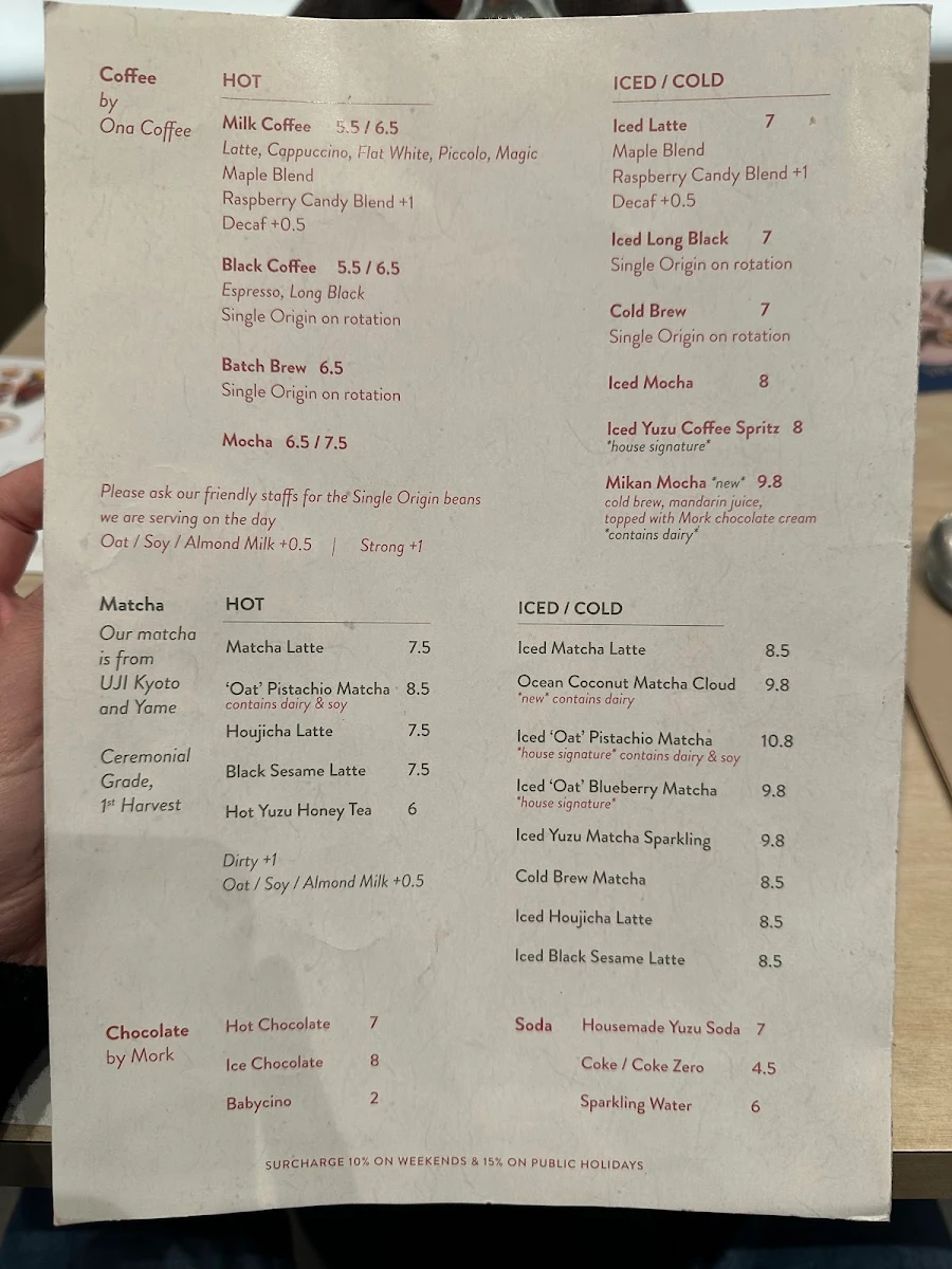 Menu, KOMBU QVM