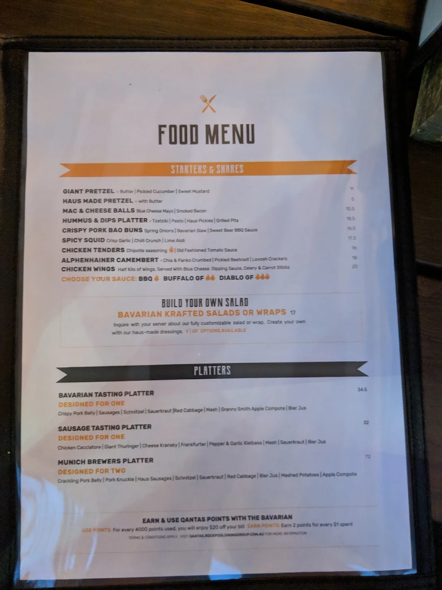 Menu, The Bavarian Tuggerah