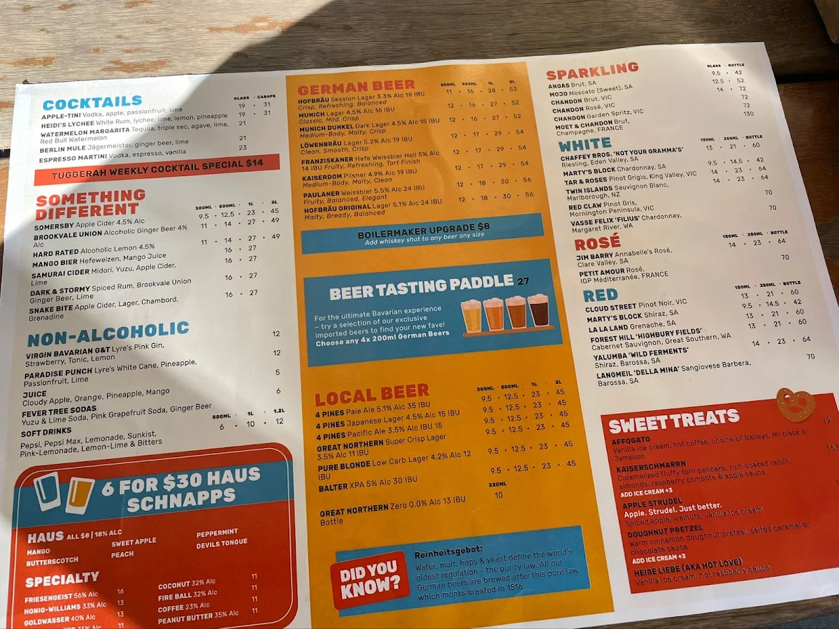 Menu, The Bavarian Tuggerah