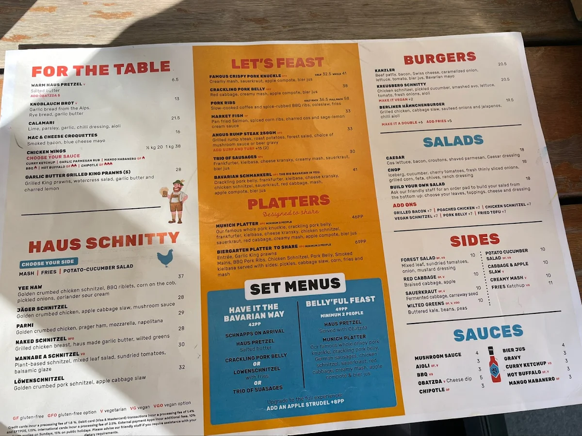 Menu, The Bavarian Tuggerah