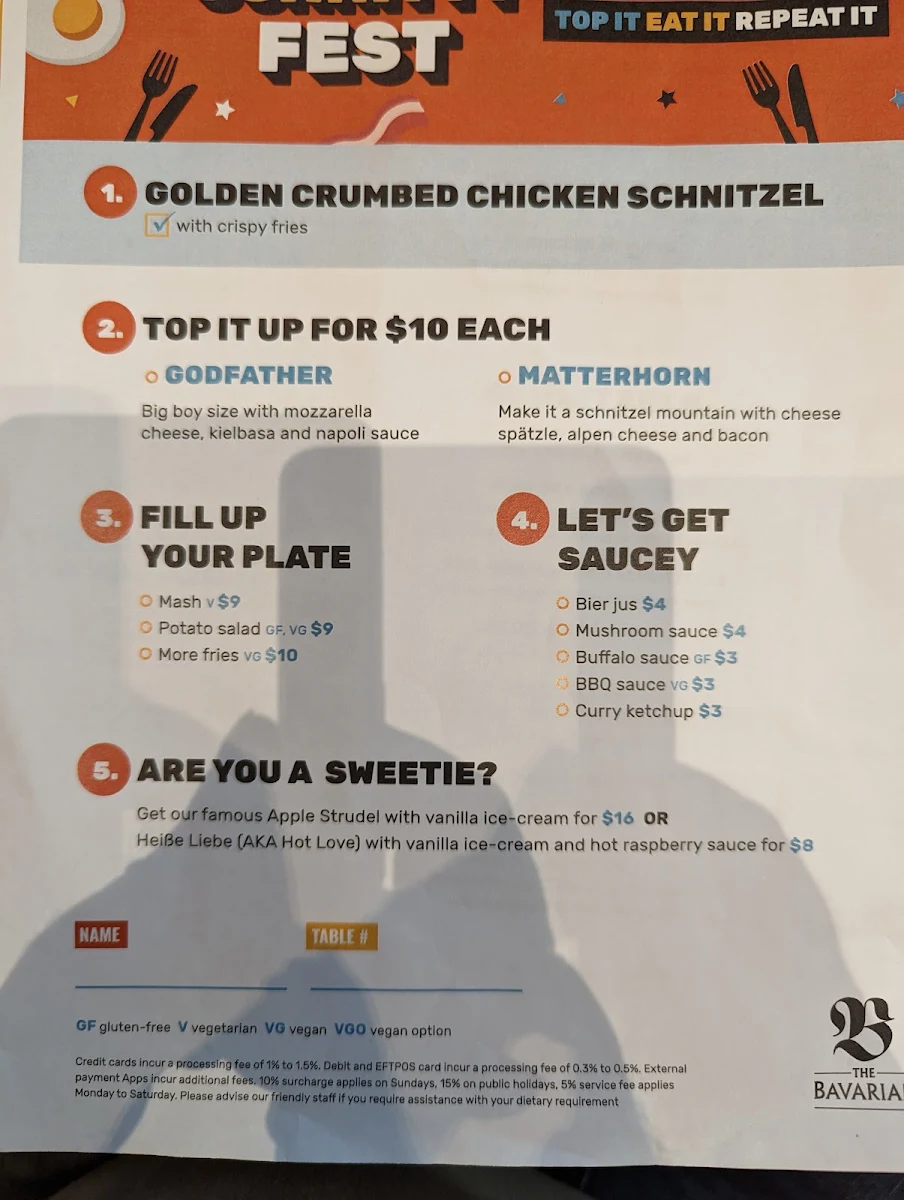 Menu, The Bavarian Tuggerah