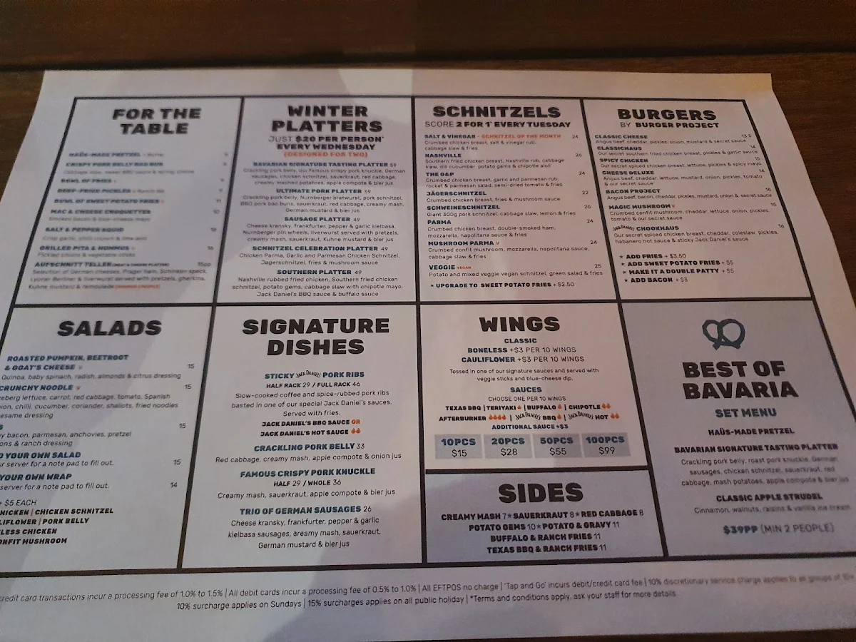 Menu, The Bavarian Tuggerah
