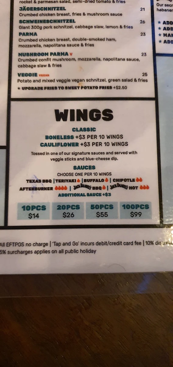 Menu, The Bavarian Tuggerah
