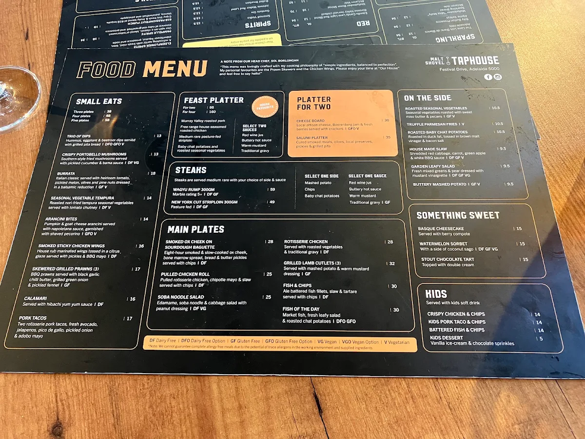 Menu, Malt Shovel Taphouse Adelaide