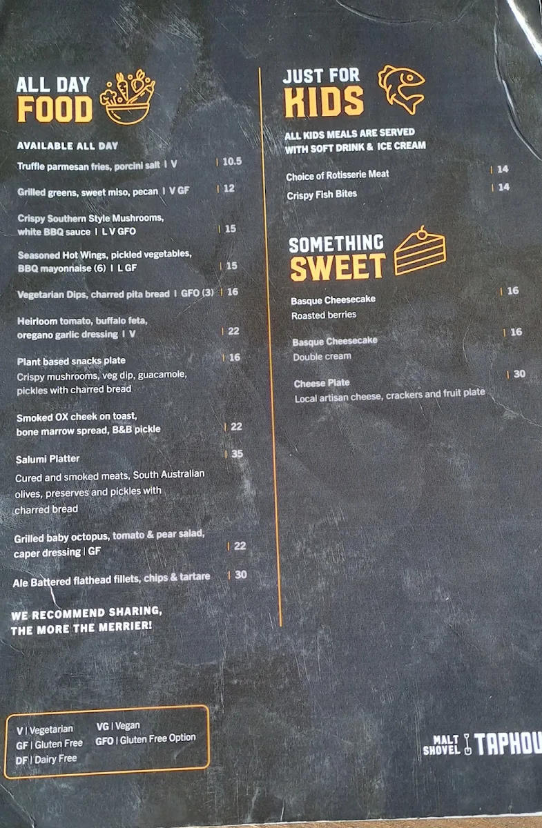 Menu, Malt Shovel Taphouse Adelaide