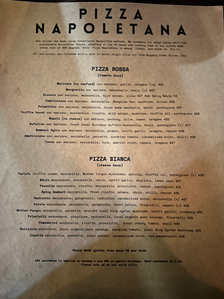 Menu, Pezzella’s Pizzeria and Bar