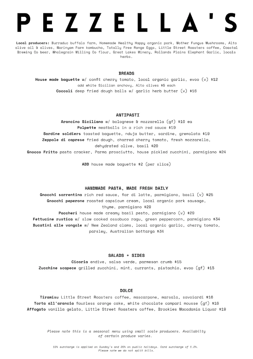 Menu, Pezzella’s Pizzeria and Bar