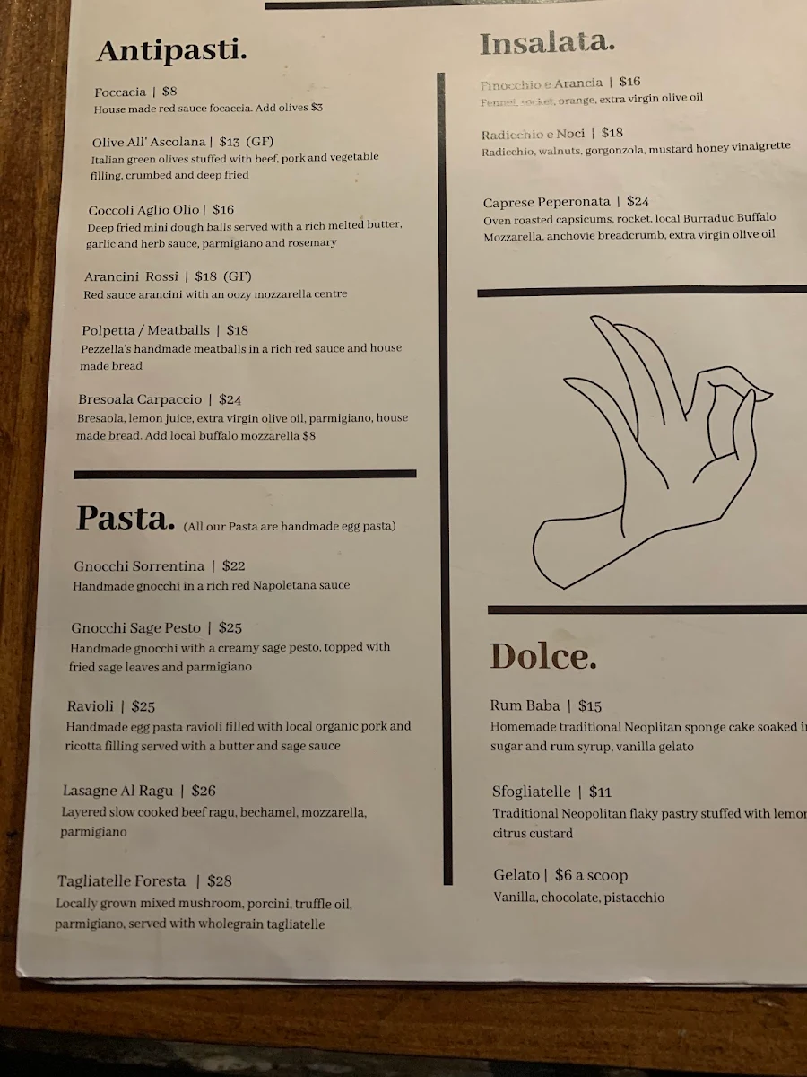 Menu, Pezzella’s Pizzeria and Bar