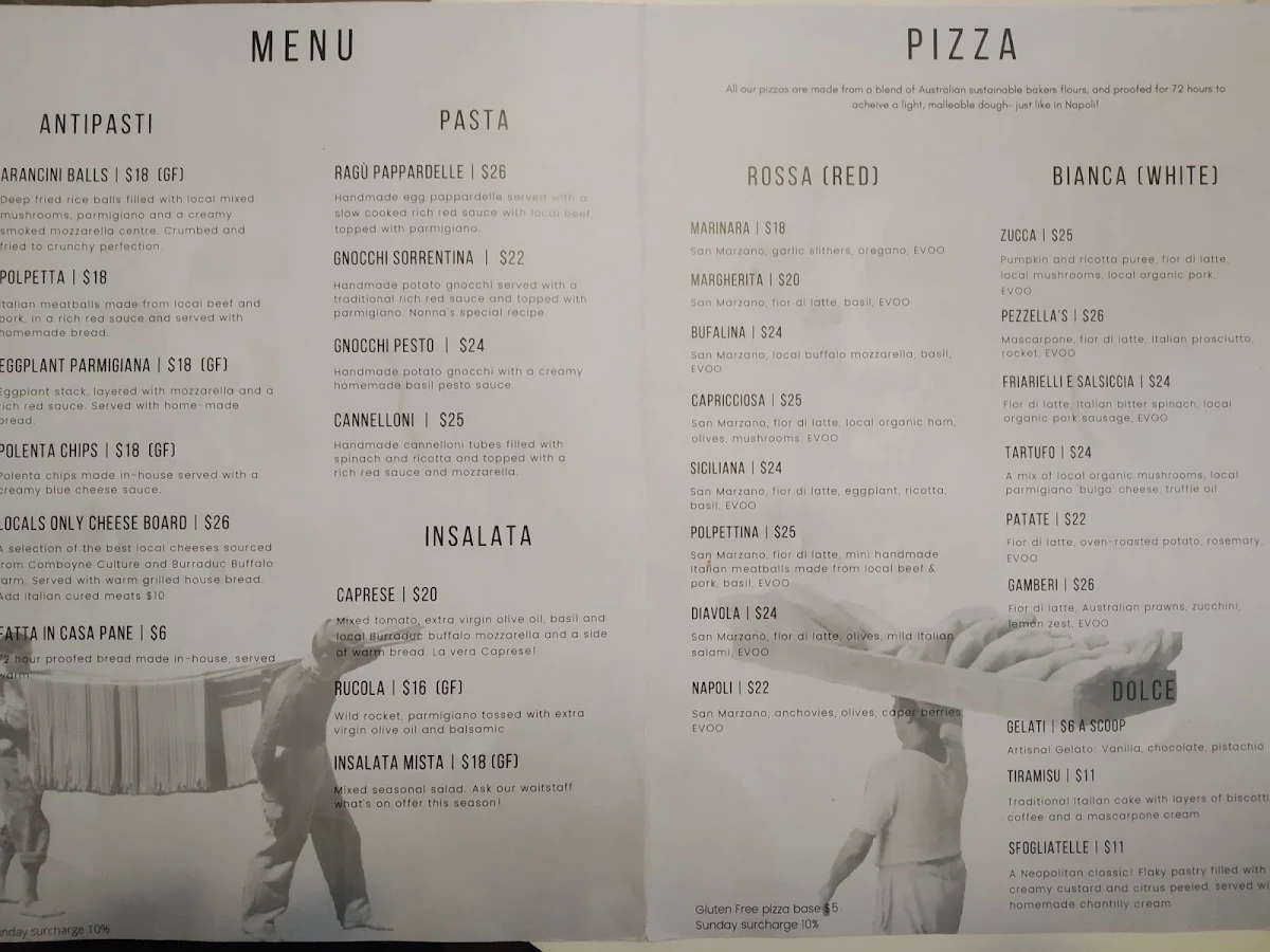 Menu, Pezzella’s Pizzeria and Bar