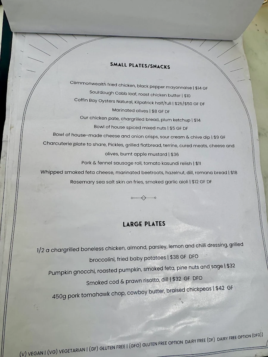 Menu, Hotel Commonwealth Ipswich