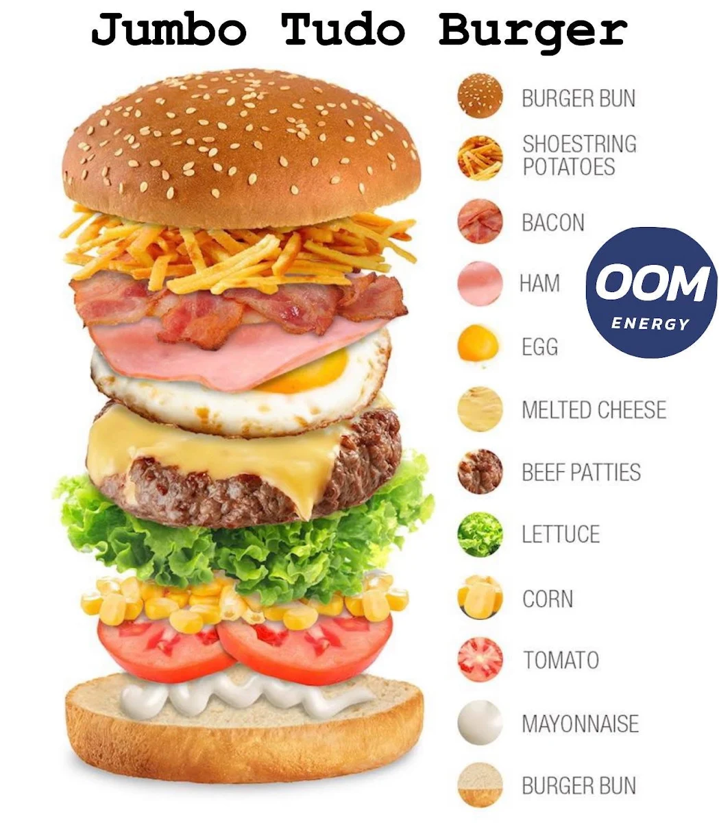 Menu, OOM Energy calliope Australian Cuisine Restaurant(Retro Theme Dine-in)Mini Supermarket,Toy Shop & Servo