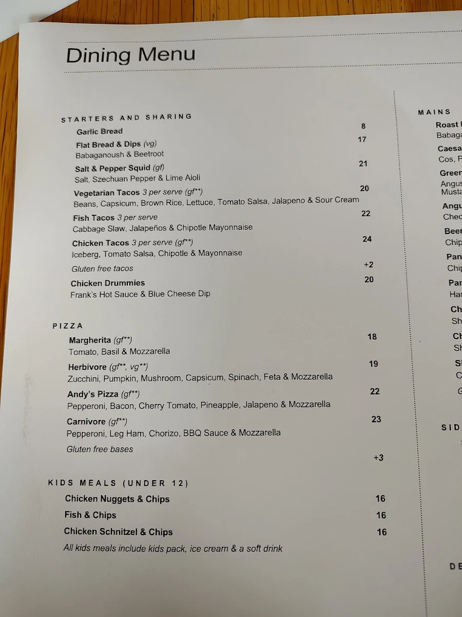 Menu, The Greengate Hotel