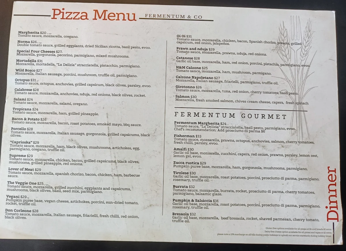 Menu, Fermentum & Co