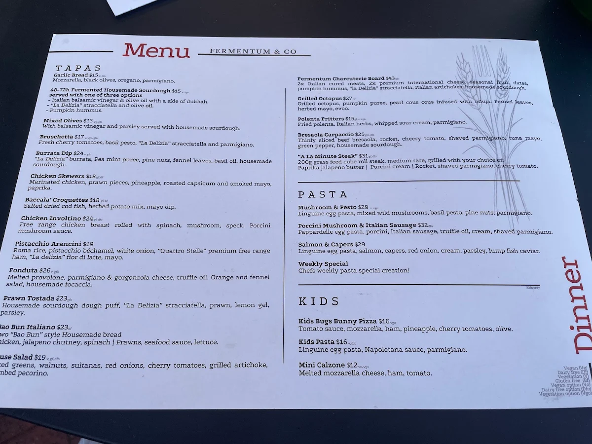 Menu, Fermentum & Co