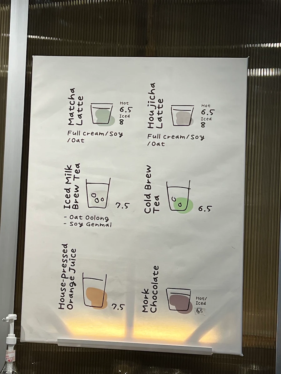 Menu, Hareruya Pantry CBD