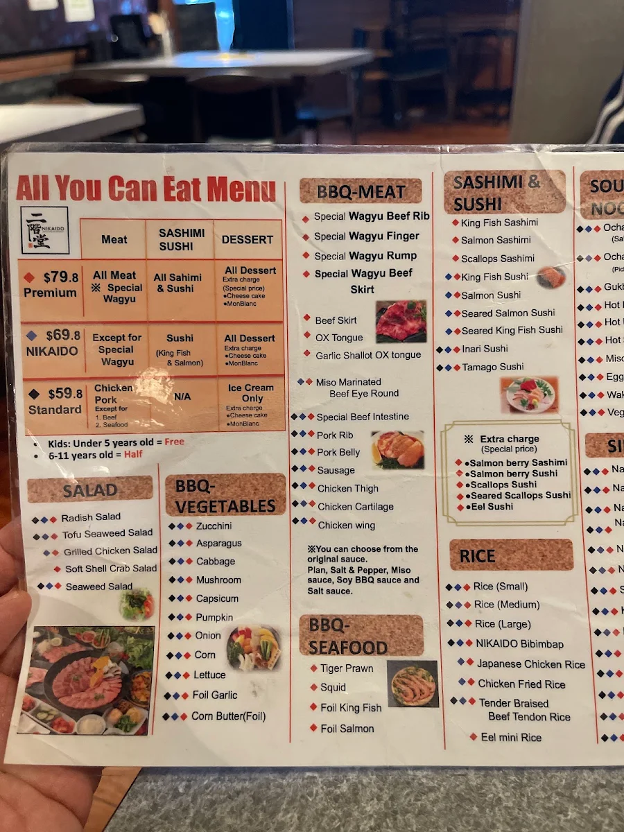 Menu, Nikaido