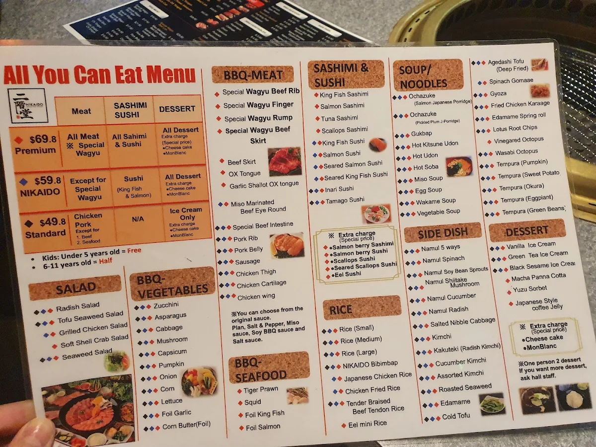 Menu, Nikaido