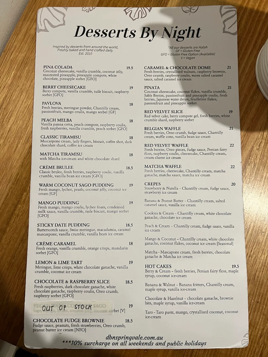 Menu, Desserts By Night (Springvale)