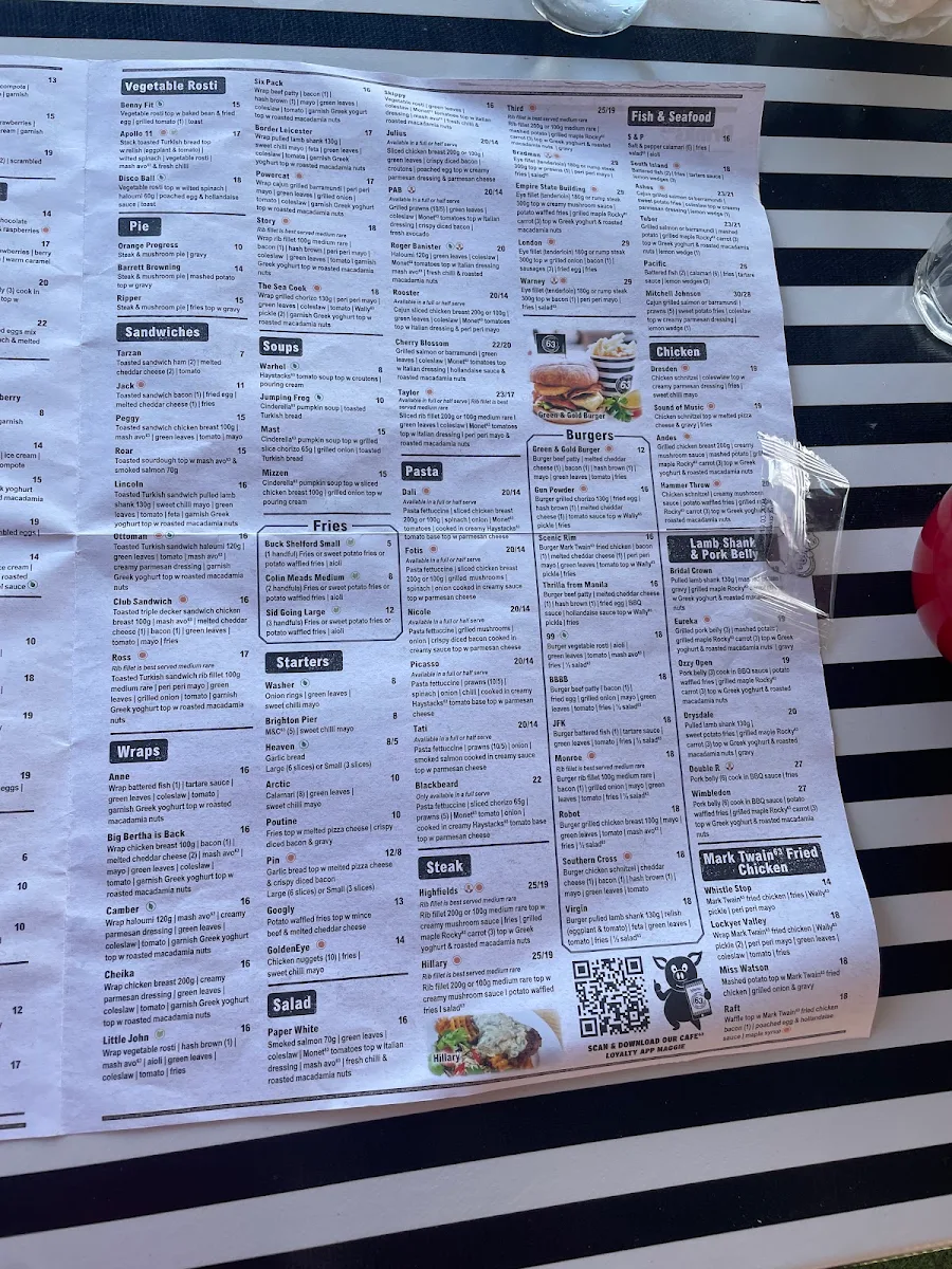 Menu, Cafe 63 Ross Evans