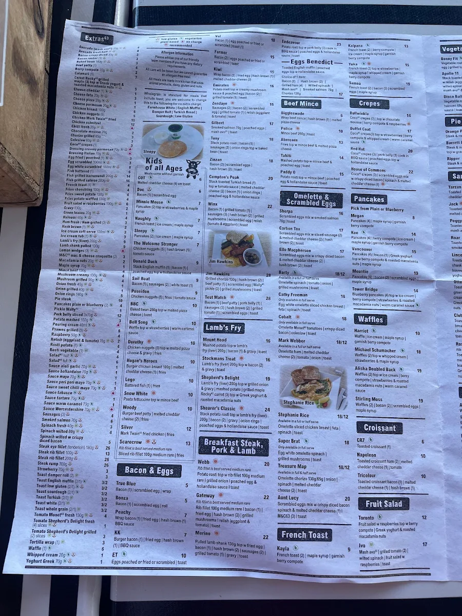 Menu, Cafe 63 Ross Evans
