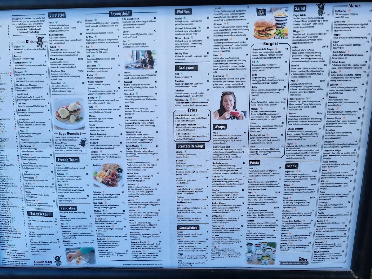 Menu, Cafe 63 Ross Evans