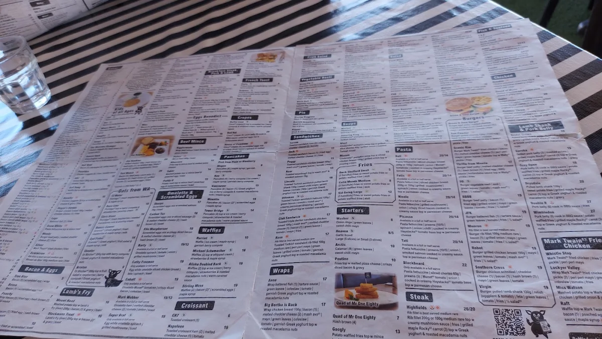 Menu, Cafe 63 Ross Evans