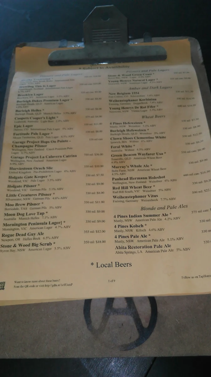 Menu, Archive
