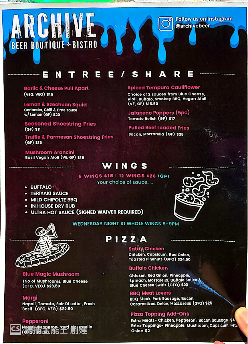 Menu, Archive