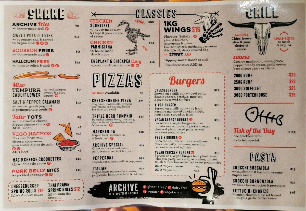 Menu, Archive