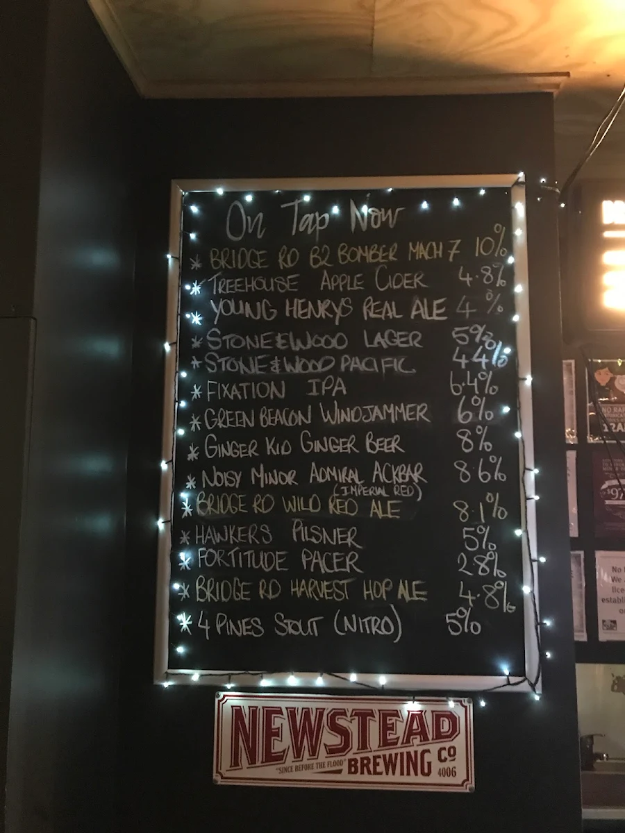 Menu, Archive