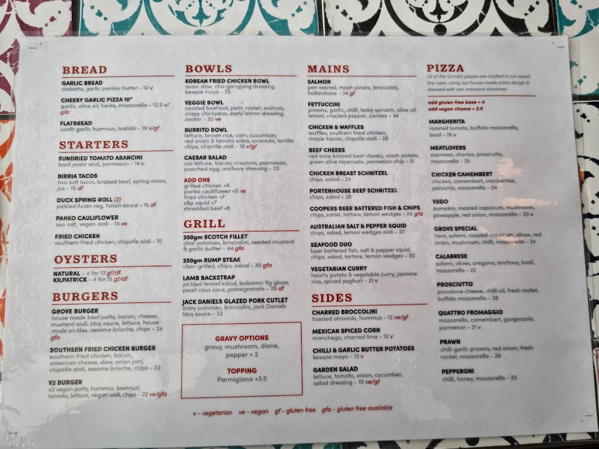 Menu, The Grove