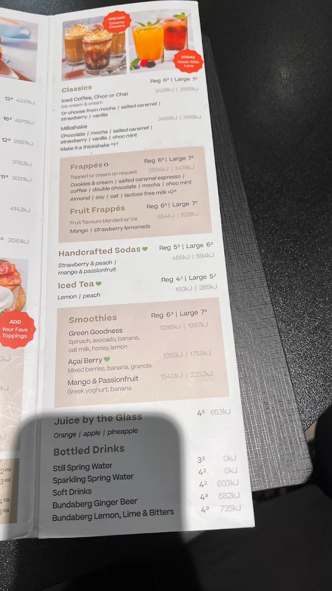 Menu, The Coffee Club Café - Macquarie Centre