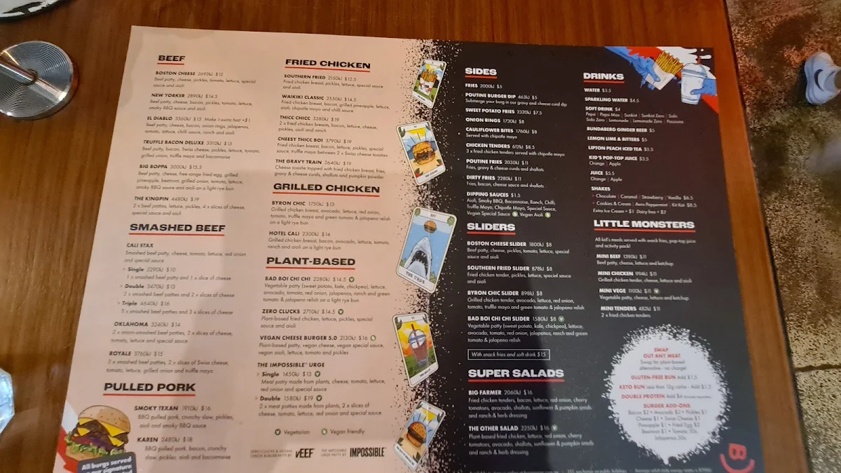 Menu, Burger Urge (Smithfield)