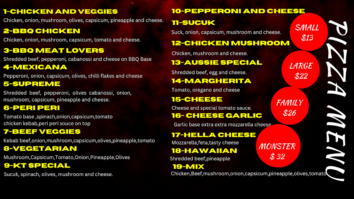 Menu, KebabTown