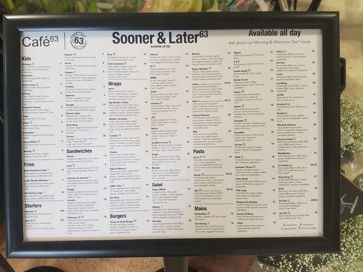 Menu, Cafe 63 Wilsonton