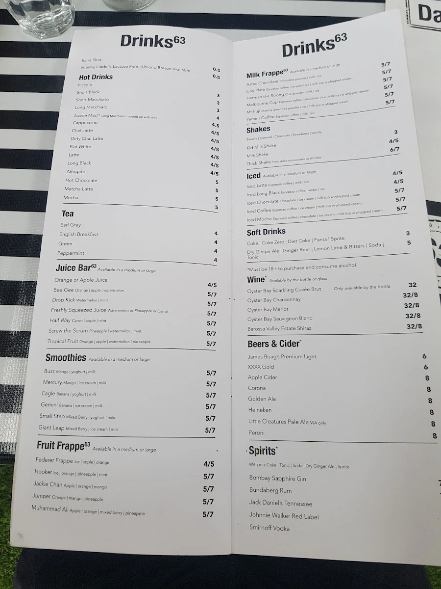 Menu, Cafe 63 Wilsonton