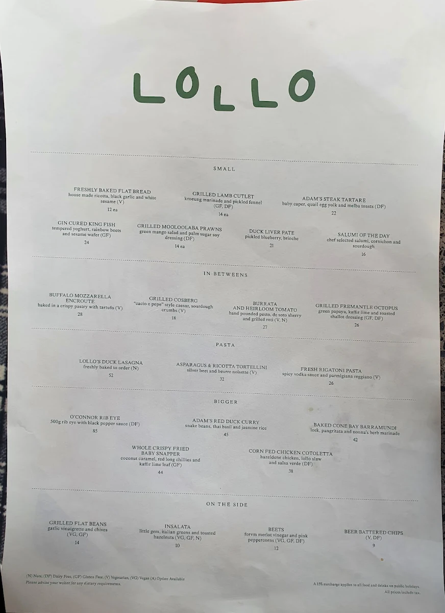 Menu, Lollo
