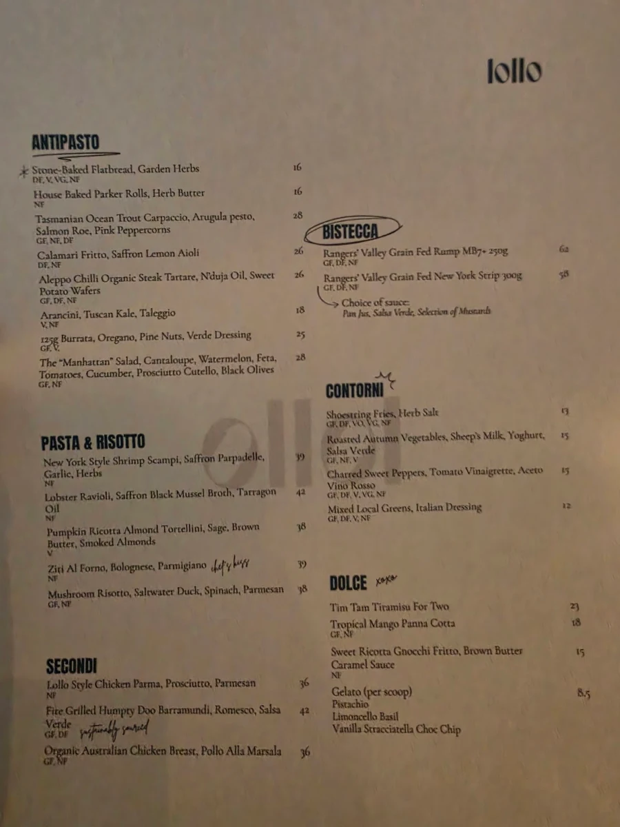 Menu, Lollo